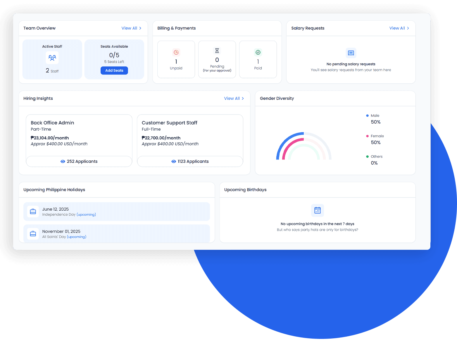 VirtualStaff.ph Dashboard