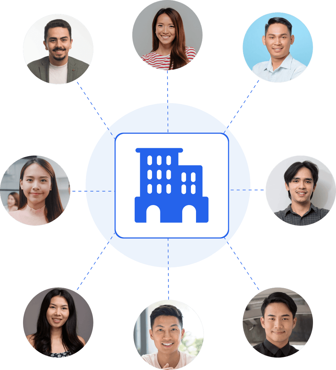 Building Back-Office Teams