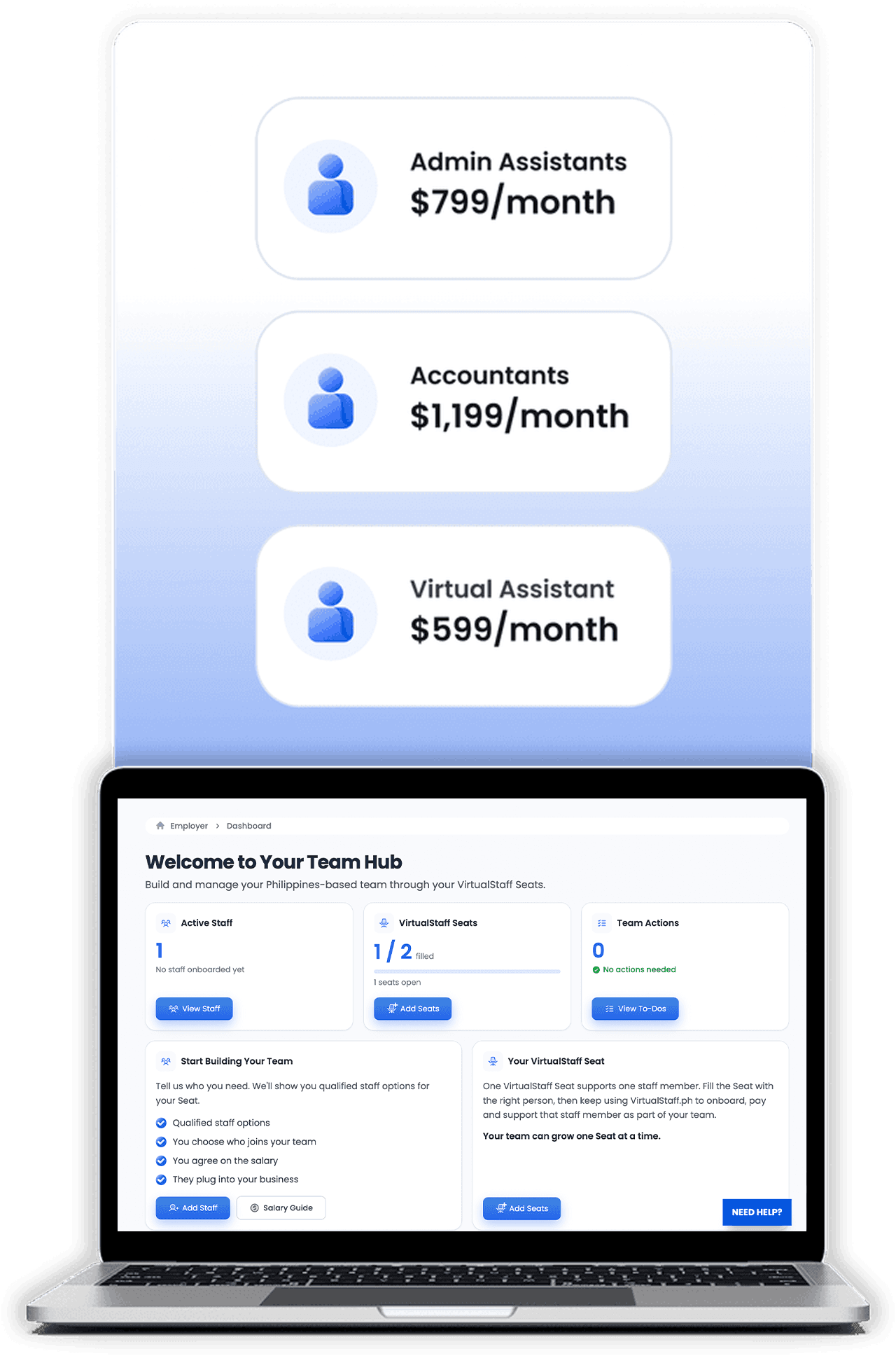 VirtualStaff salary examples and platform dashboard