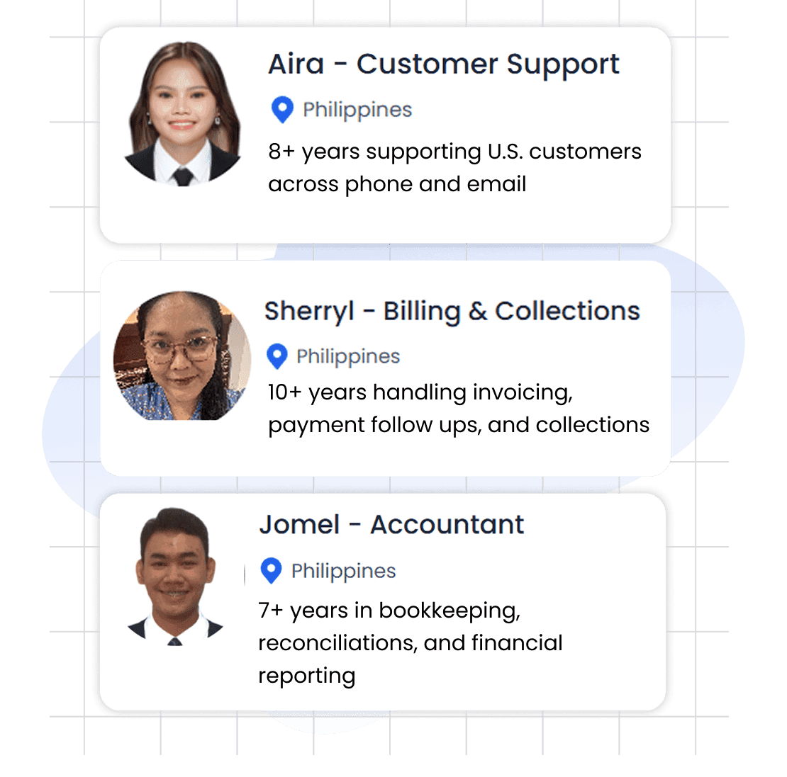 VirtualStaff.ph dedicated staff profile cards