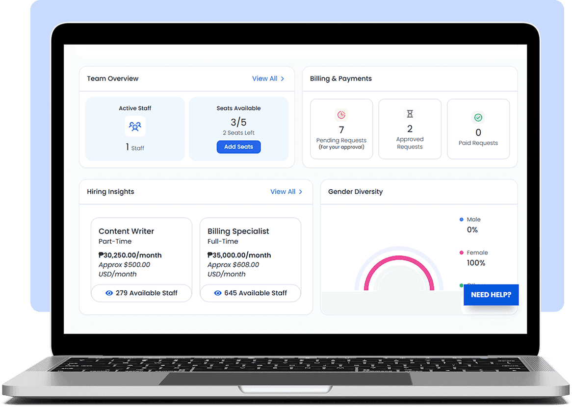 VirtualStaff dashboard preview inside a laptop mockup
