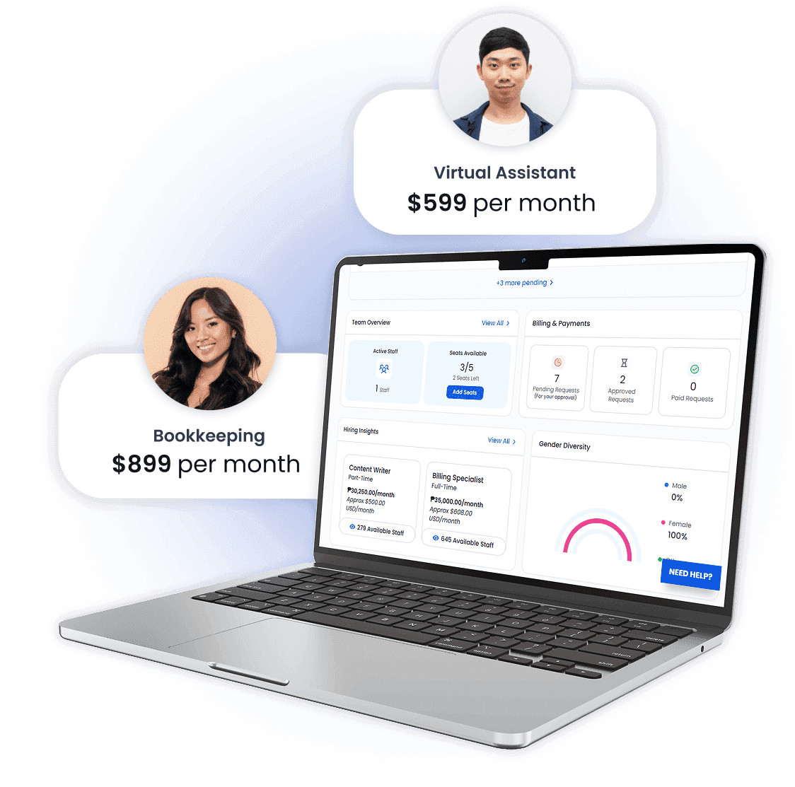VirtualStaff platform on a laptop with sample staff salary cards