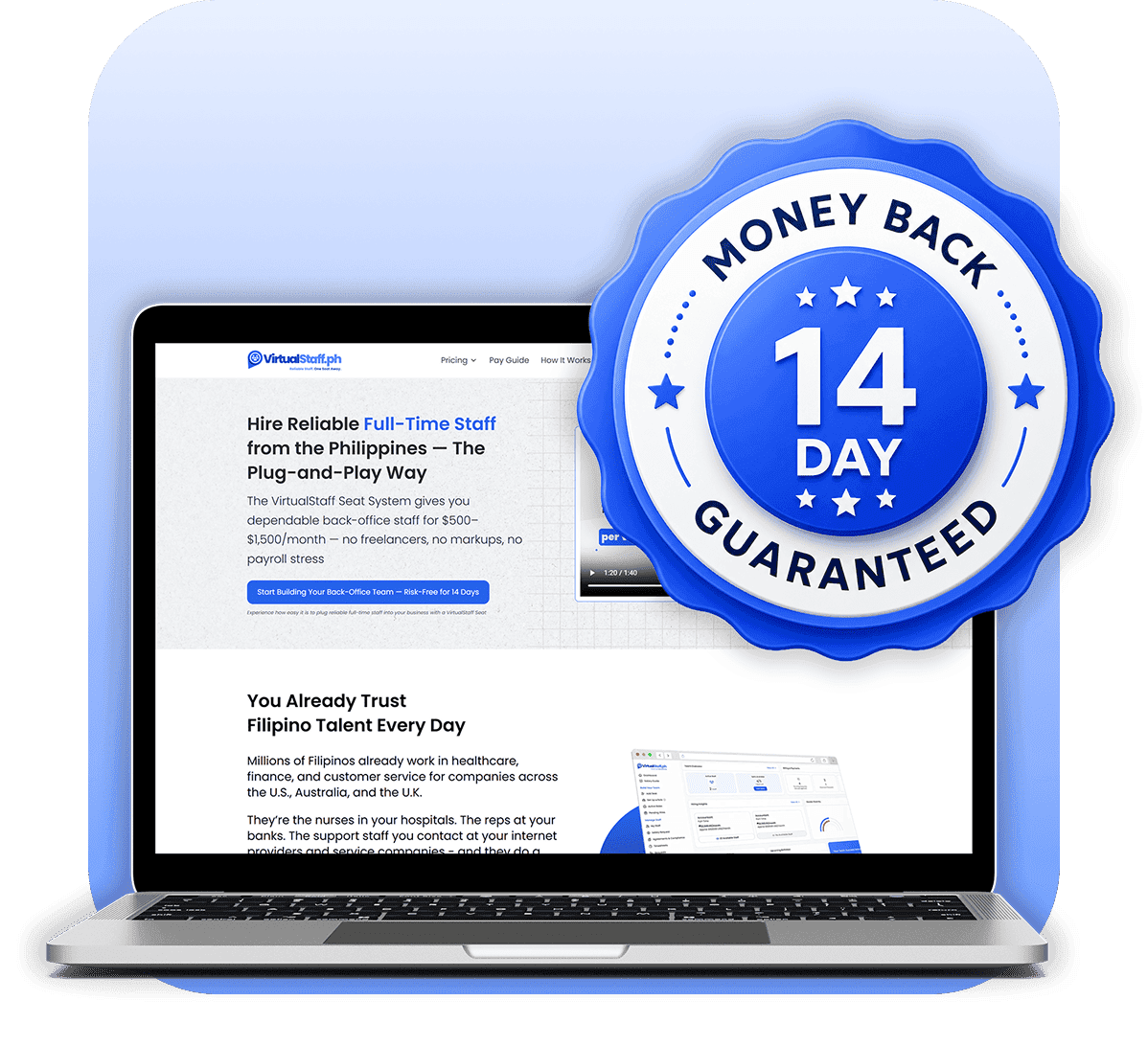 14-Day Money-Back Guarantee on your first VirtualStaff Seat